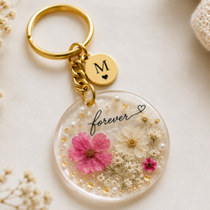Memory Keychain
